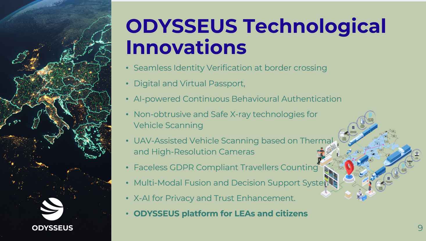 ODYSSEUS-Horizon-Border-Security-Projects-workshop-Frontex-cover
